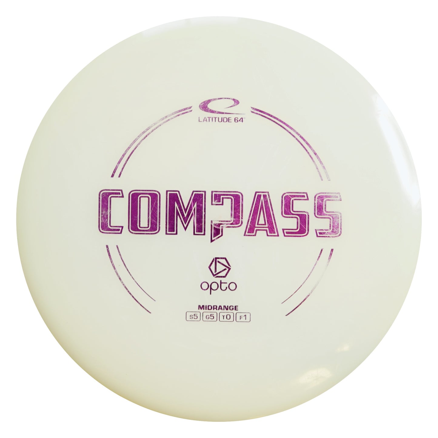 Opto Compass